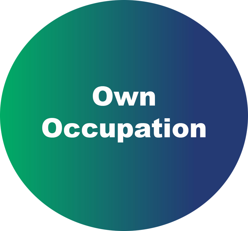 Own-occupation-TPD-insurance-transparent.png