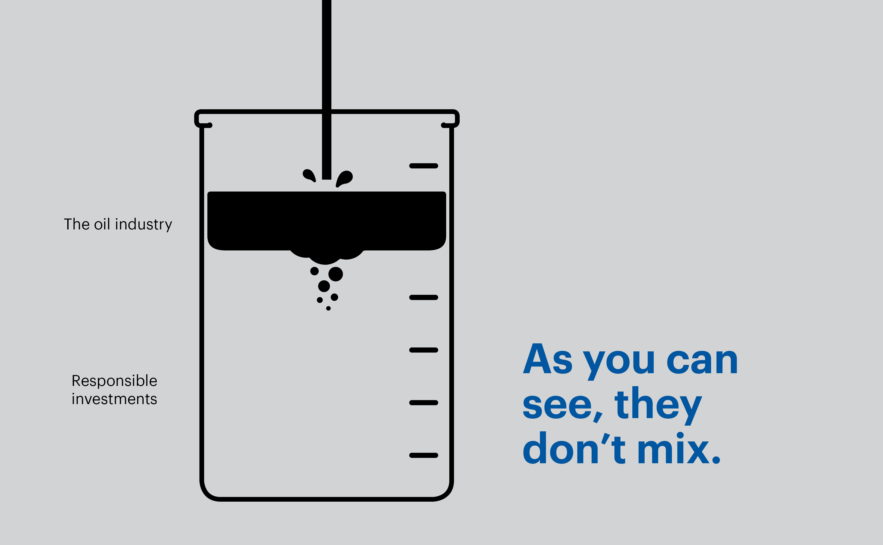 Beaker being filled with oil floating at the top, showing the different between responsible investments and the oil industry and how the two don't mix