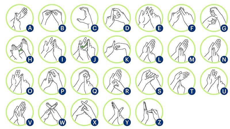 sign-language-alphabet